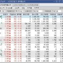 (주)삼성로직스 이미지