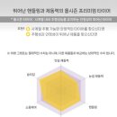 이글지프 | 랜드로버 디스커버리 스포츠 235/60R18 부산타이어