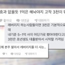 레버리지