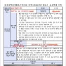 서석로 이미지
