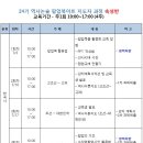 [자격증]역사논술지도사과정 이미지