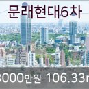 현대남성비뇨기과의원 네이버블로그
