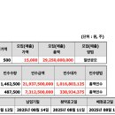 엠엠파트너스
