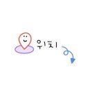백운하이웨이주유소