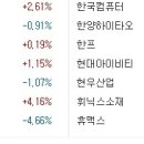 에스제이티인터내셔널 이미지
