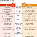 도마커머스 이미지