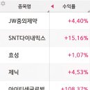 씨앤씨코퍼레이션 이미지