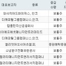 제이에셋 이미지