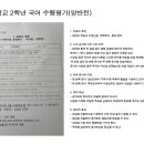 지니어스보습학원
