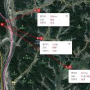 붉은 태양광 발전소 이미지