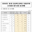 2024년도 교육청 지방공무원 필기시험 응시현황(지역별 응시율) 이미지