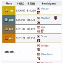 (주)소프트마루 이미지