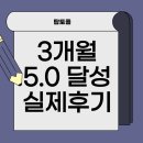 서울영어학원 - 강동구 동남로71길 38 | 서울토플학원: 영어 몰라도 고득점받은 학생 실제 후기