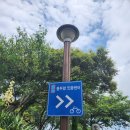 송악산 인증센터 | 종주 1일차 : 자전거 대여, 용두암, 다락쉼터, 해거름마을공원, 송악산 인증센터, 카페 패스, 2박3일 후기