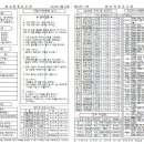 2024년 4월 28일 주보 (제90권 17호) 이미지