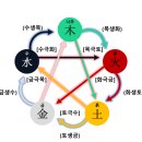 [한복] 군포한복대여 대표원장의 한복이야기, 패물 &#39;노리개&#39;