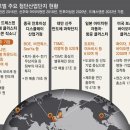 첨단 산단 조성 〈1〉 獨 반도체 심장 이미지