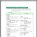 포항예술고등학교