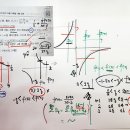 수1-수능수학/수학내신킬러-수열-유리함수와 합성함수, 수열의 통합형문항-2018년 3월 교육청 킬러문항 이미지