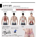원광한의원 네이버블로그