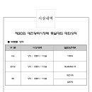 제20회 대전광역시장배 생활체육 풋살대회 (10.20.일.지수구장) 시상내역 이미지