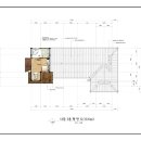 춘화원 한옥펜션 이미지