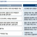 위드 이미지