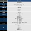 소셜베이주