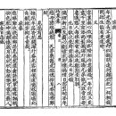 고방[7504]죽천(竹泉) 김진규(金鎭圭)-見花有思(견화유사) 이미지