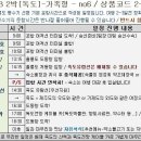 저동항여객선터미널 이미지