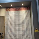 본 스토리 | 대구 보컬 학원 기본 레슨 보컬스토리 가서 받아본 후기