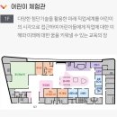 순천 아이와 가볼만한곳 추천! 순천만잡월드 직업체험 후기(예약, 요금, 체험 꿀팁)