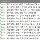 백범로2L 네이버블로그
