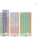 센텀삼익아파트 102동 앞 이미지