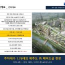 트리플시티 이미지