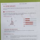 프라임클래스학원