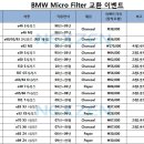 ▶▶ [넥스젠] 양재본점 확장이전 기념 BMW 전차종 엔진오일/브레이크패드/디스크/플러그/에어컨필터/보쉬와이퍼/점화플러그/브레이크액 할인행사!!!! ◀◀ 이미지