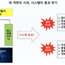 “트럼프의 대외정책, 가늠할 수 없는 대혼란.... 한미동맹 근본적 재고 시점”/장창준 이미지