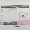 서산 중앙영상의학과의원 나팔관조영술 후기