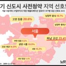 교산신도시공인중개사사무소 이미지