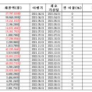 충당소 이미지