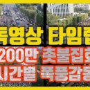 미디어 펀치
