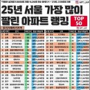 신흥상가 이미지