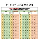 삼화왕관 안산공장 티스토리