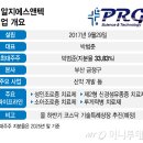 에스앤텍