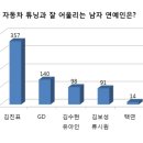 씨엘파츠 이미지
