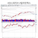 2019-주120 이미지