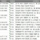 강동로1-66 이미지
