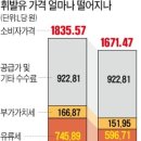 인하로1L 이미지