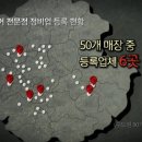 타이어할인점